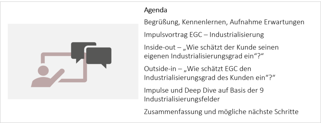 Industrialisierungs-Workshop