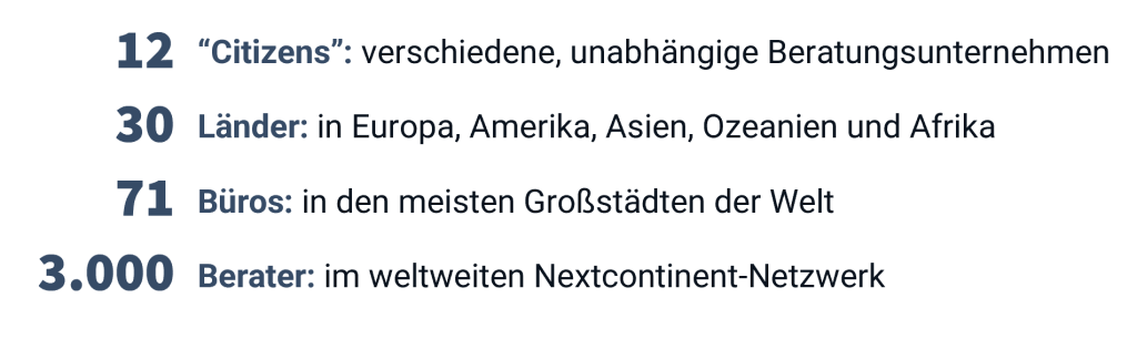 Zahlen nextcontinent