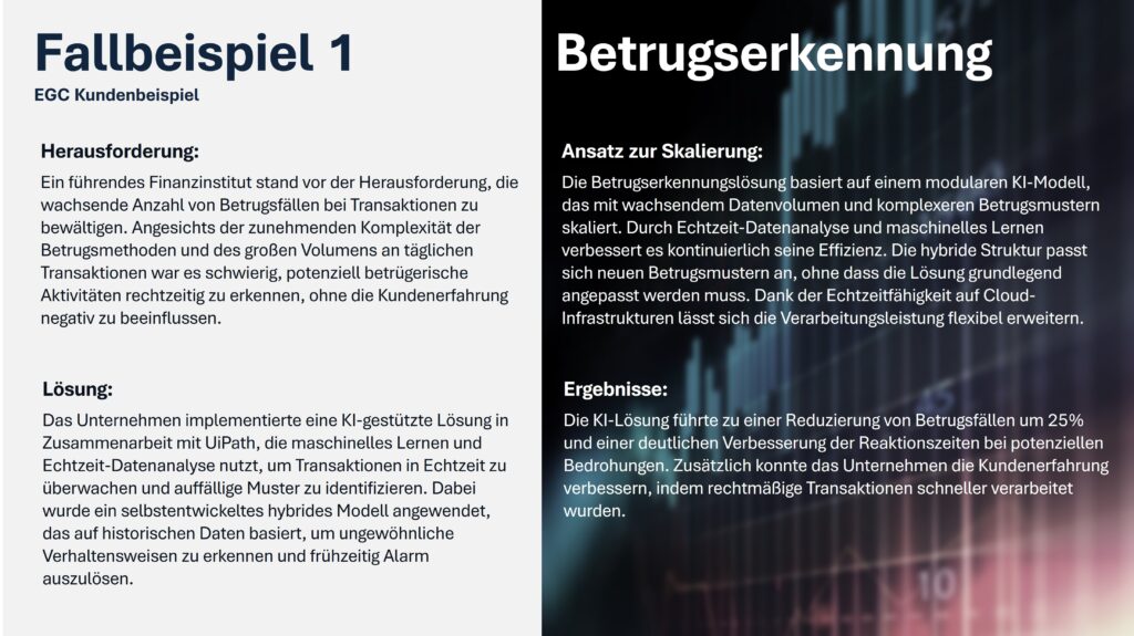 Fallbeispiel Betrugserkennung mit KI