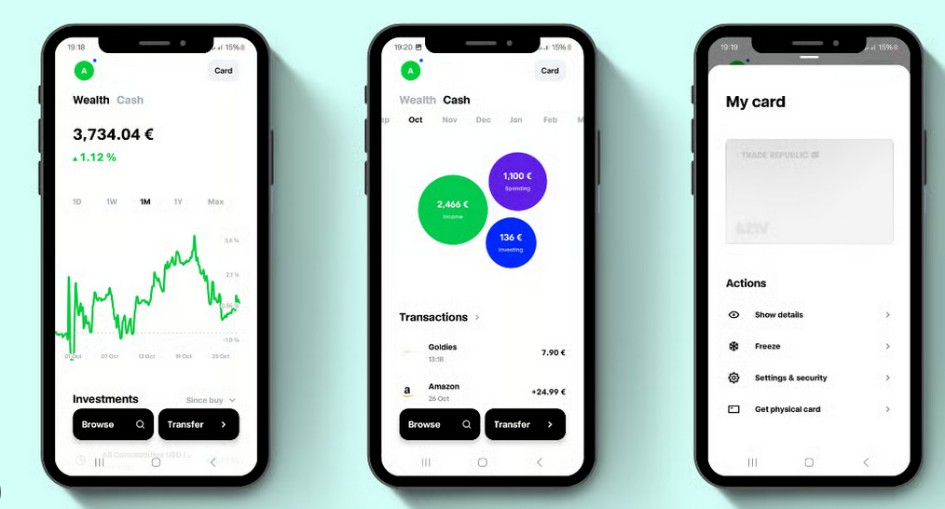 Transparenz über Finanzbewegungen